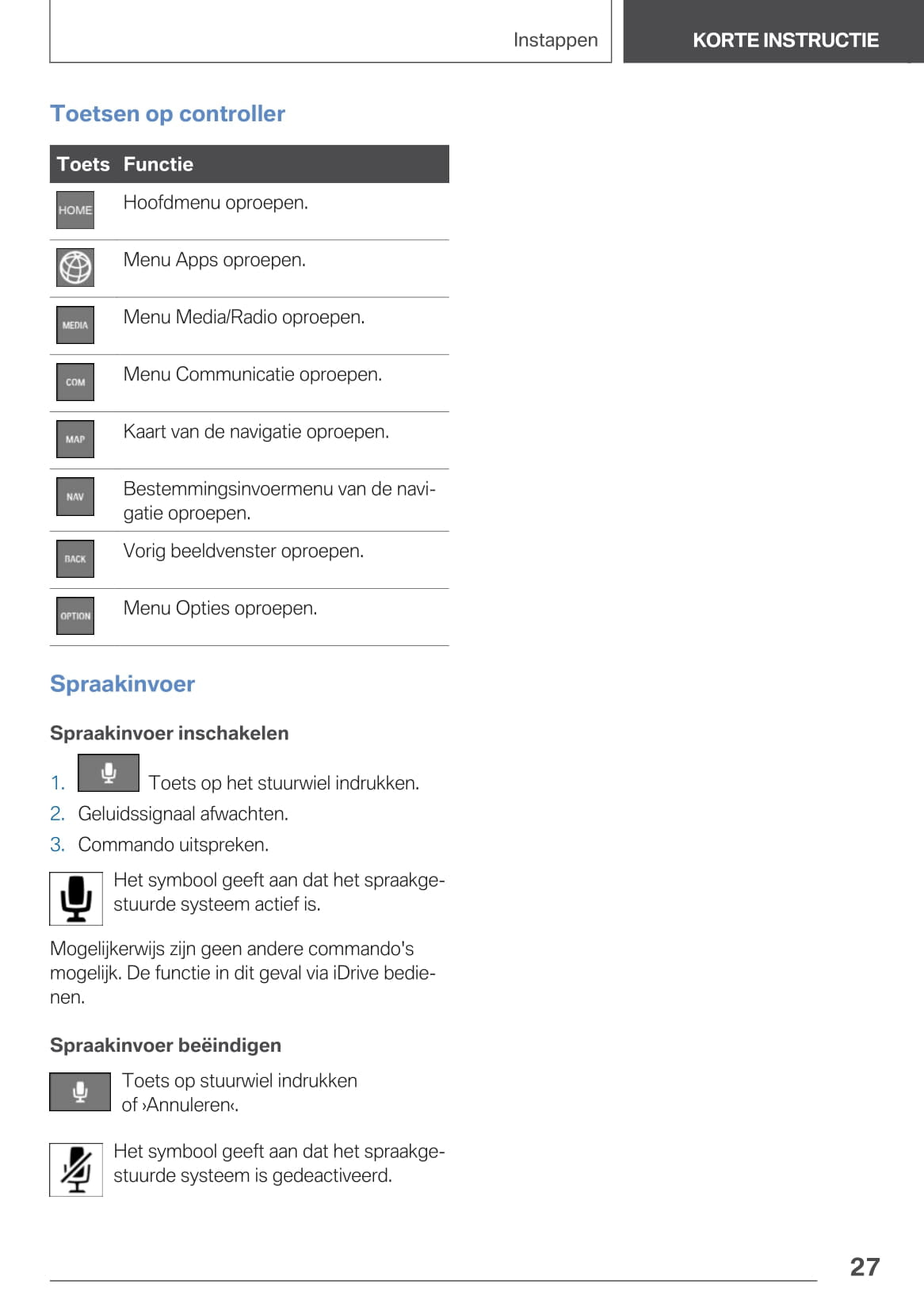 2020-2021 BMW 8 Series Owner's Manual | Dutch