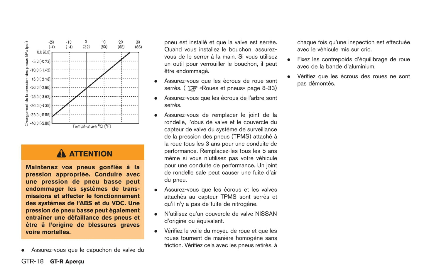 2015 Nissan GT-R Owner's Manual | French