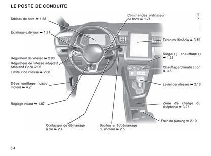 2019-2021 Renault Captur Manuel du propriétaire | Français