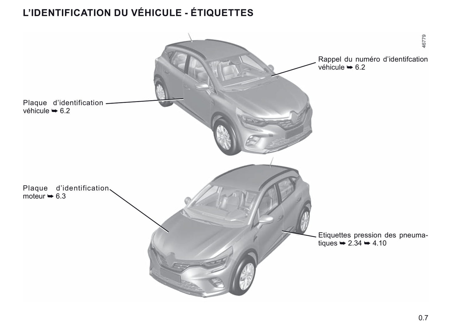 2019-2021 Renault Captur Manuel du propriétaire | Français