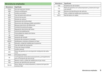 2016-2017 Skoda Rapid Owner's Manual | Spanish