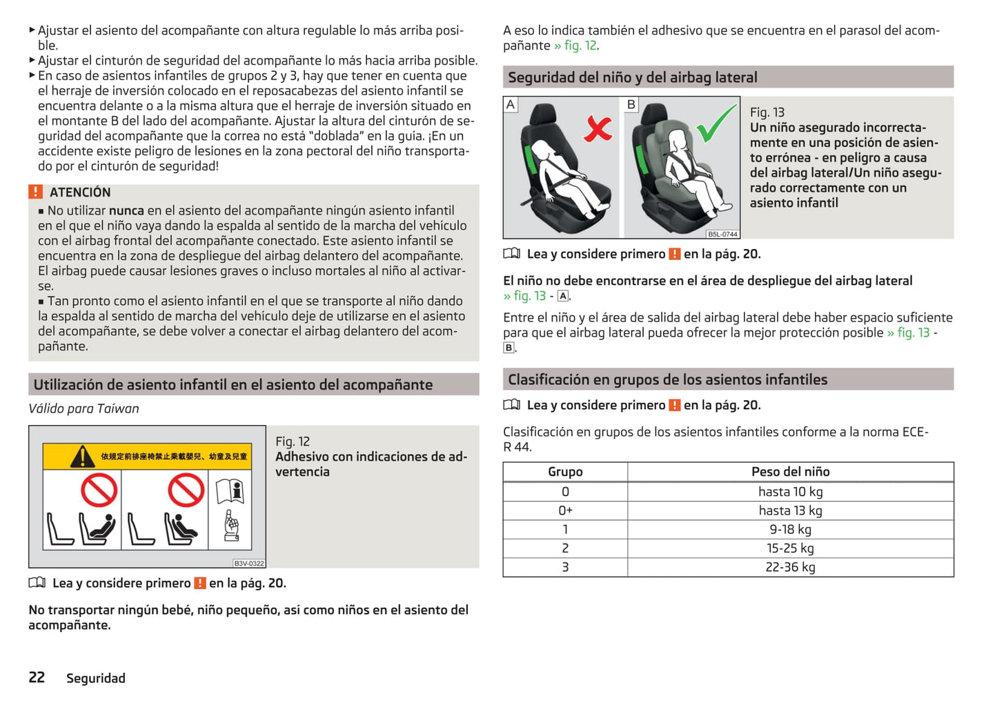 2016-2017 Skoda Rapid Owner's Manual | Spanish