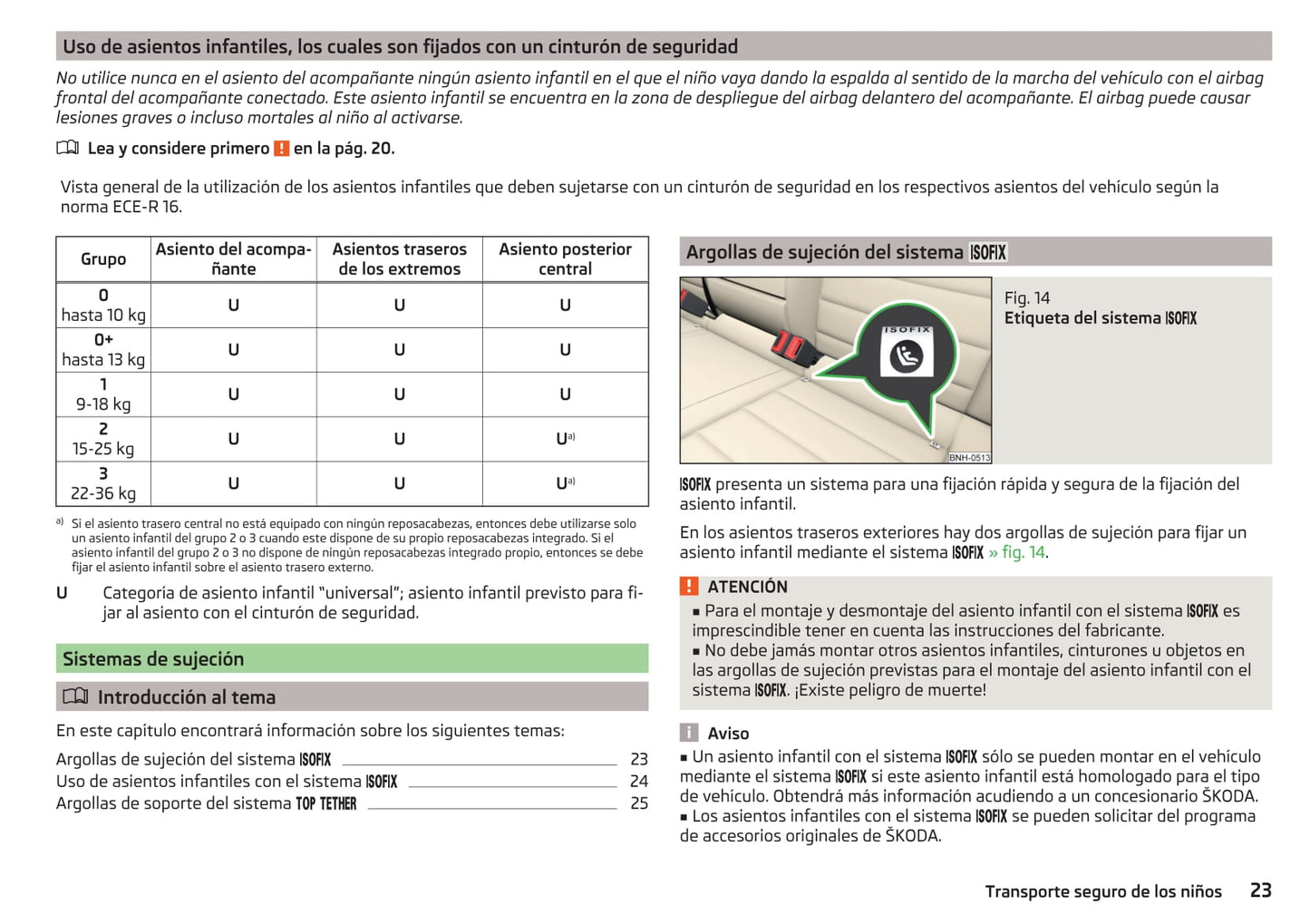 2016-2017 Skoda Rapid Owner's Manual | Spanish