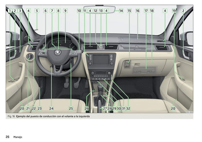 2016-2017 Skoda Rapid Owner's Manual | Spanish