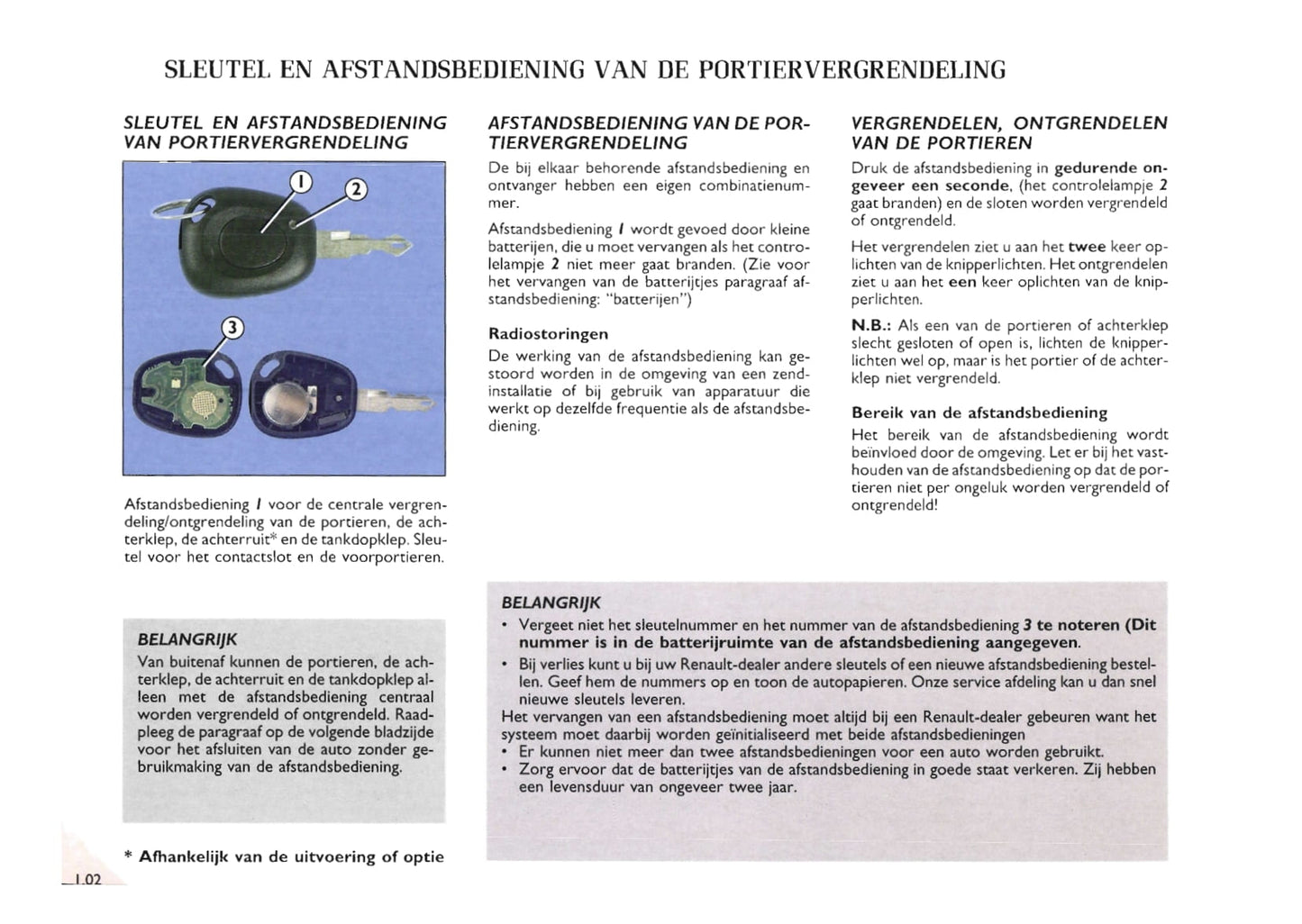 2000-2002 Renault Espace Owner's Manual | Dutch