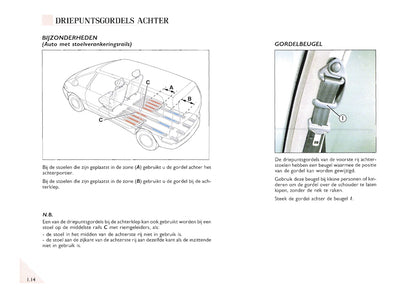 2000-2002 Renault Espace Owner's Manual | Dutch