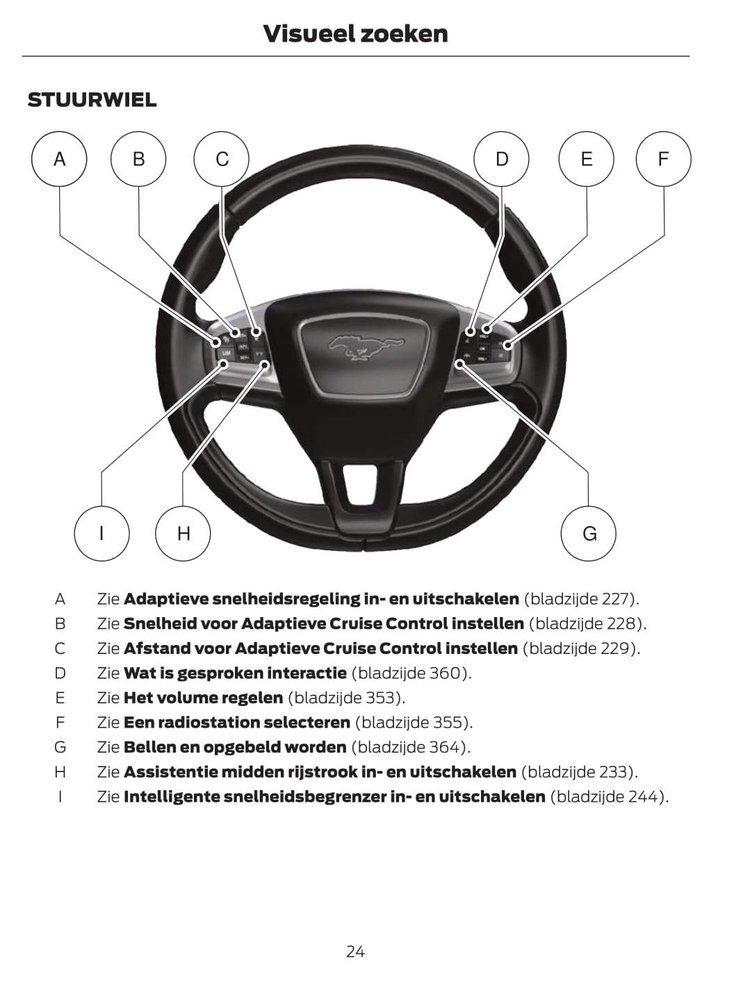 2020-2021 Ford Mustang Mach-E Gebruikershandleiding | Nederlands