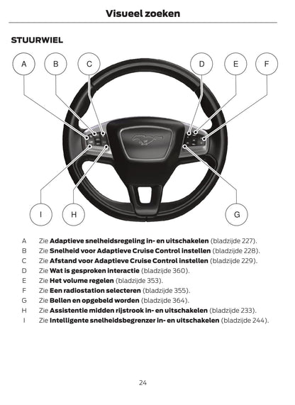 2020-2021 Ford Mustang Mach-E Gebruikershandleiding | Nederlands