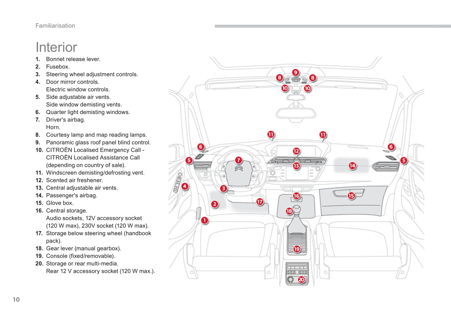 2013-2016 Citroën C4 Picasso Manuel du propriétaire | Anglais