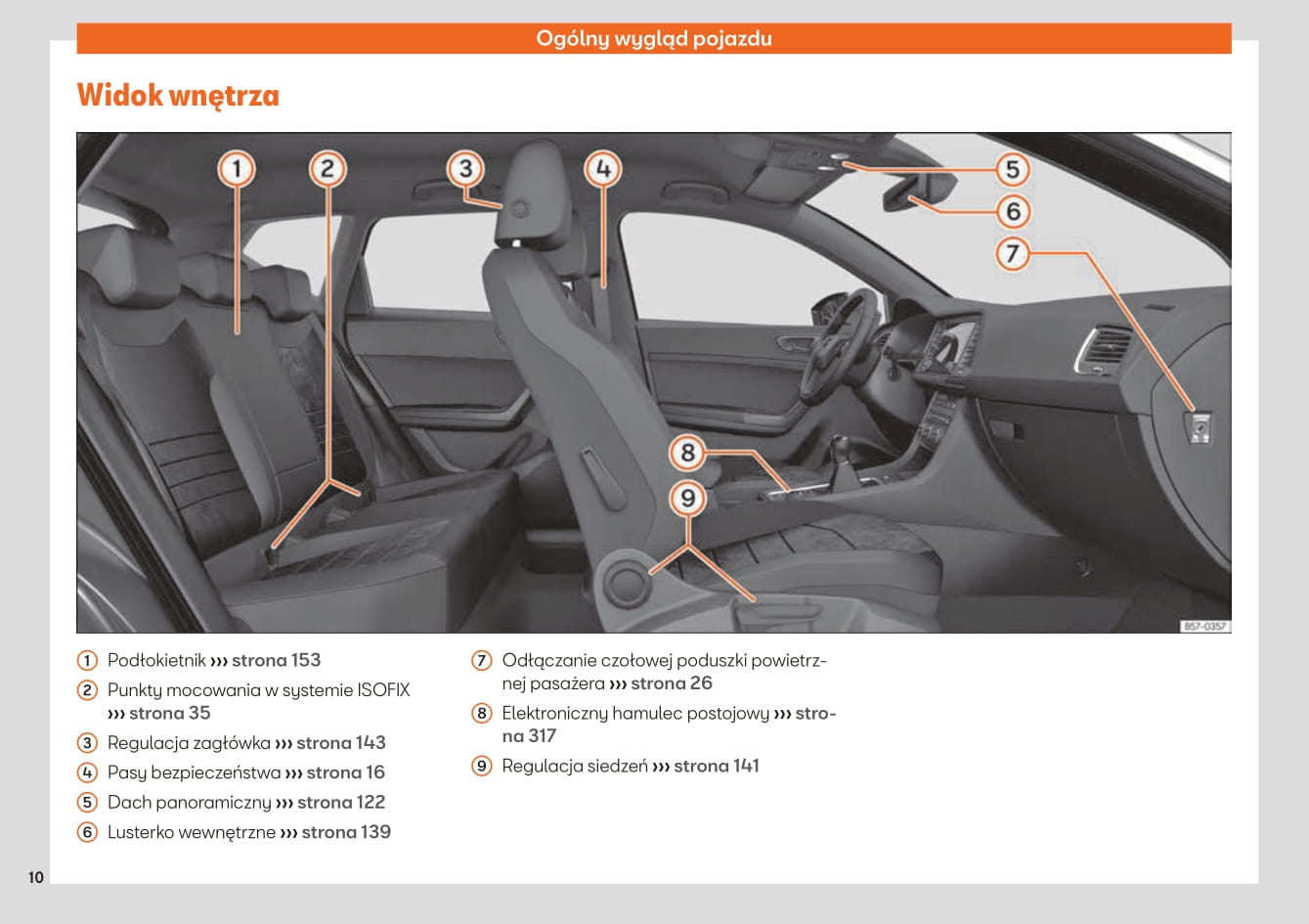 2019-2020 Seat Ateca Owner's Manual | Polish