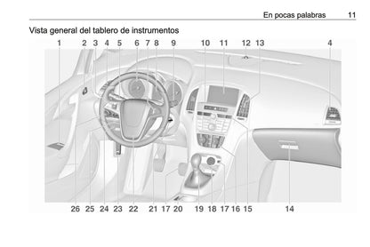 2015-2018 Opel Astra / Astra GTC Gebruikershandleiding | Spaans