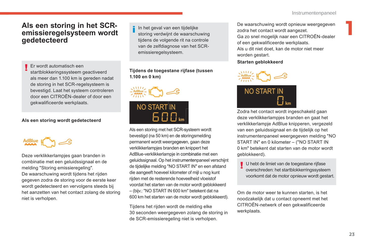 2017-2018 Citroën C-Elysée Gebruikershandleiding | Nederlands