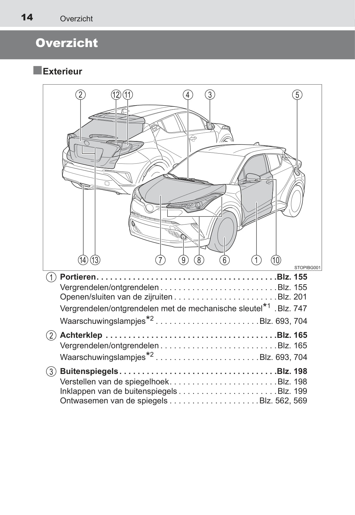 2016-2020 Toyota C-HR Manuel du propriétaire | Néerlandais