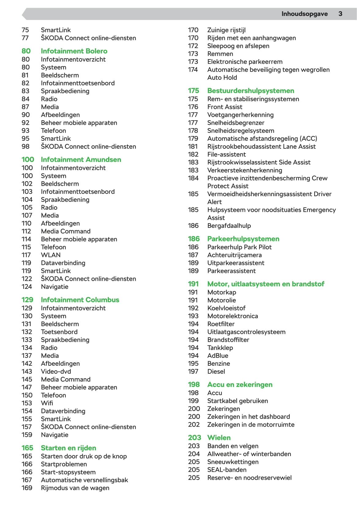 2019-2020 Skoda Superb Owner's Manual | Dutch