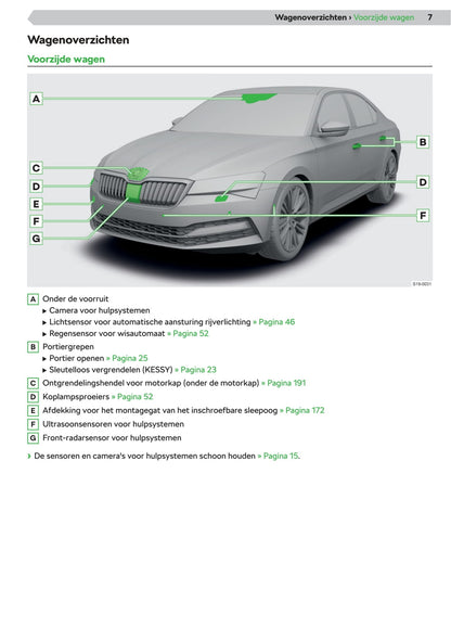 2019-2020 Skoda Superb Owner's Manual | Dutch