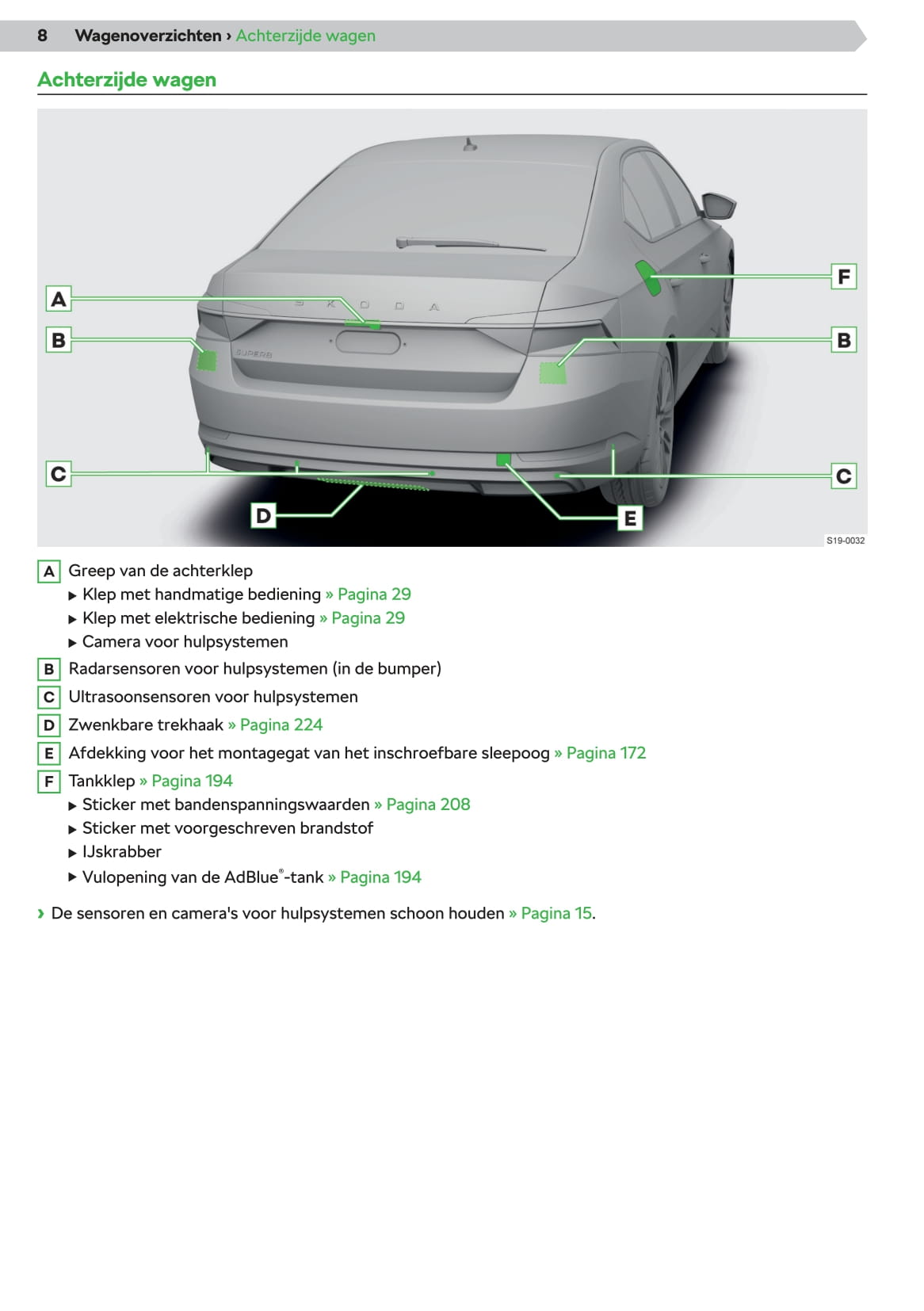 2019-2020 Skoda Superb Owner's Manual | Dutch