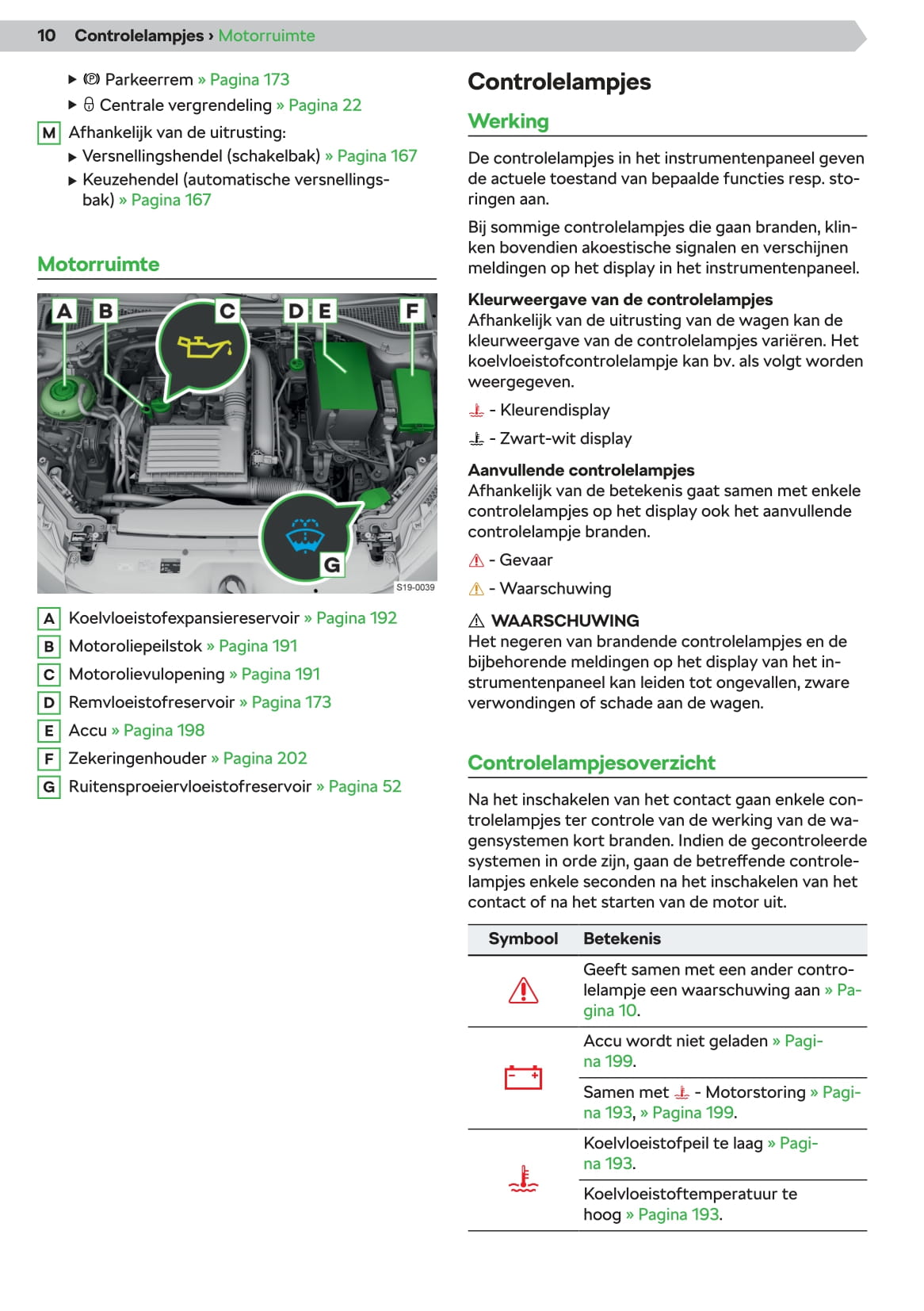 2019-2020 Skoda Superb Owner's Manual | Dutch