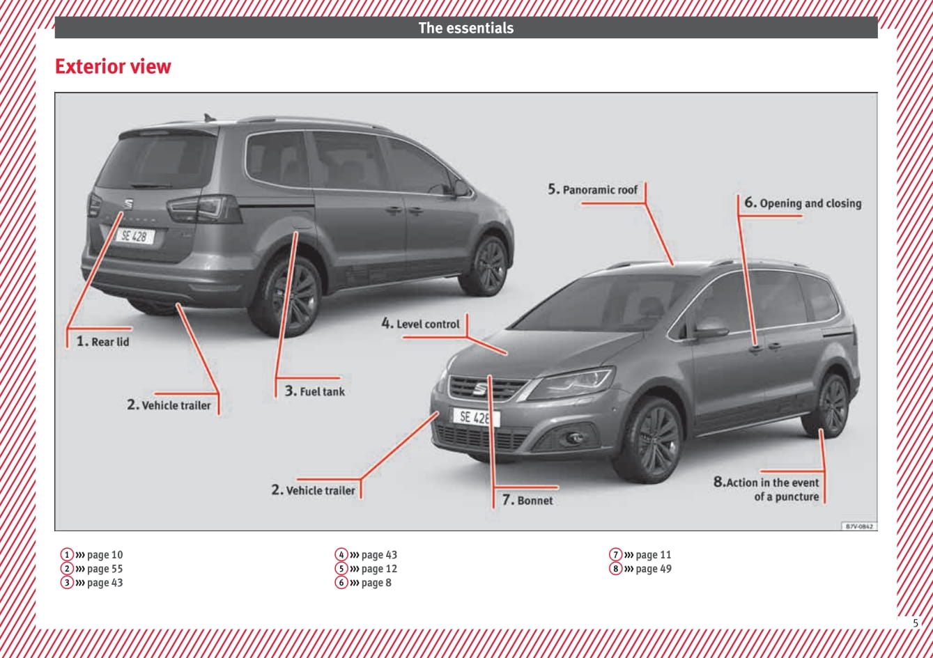 2010-2015 Seat Alhambra Manuel du propriétaire | Anglais