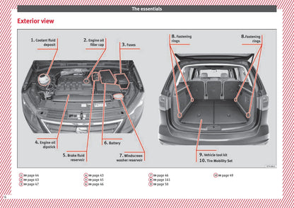 2010-2015 Seat Alhambra Manuel du propriétaire | Anglais