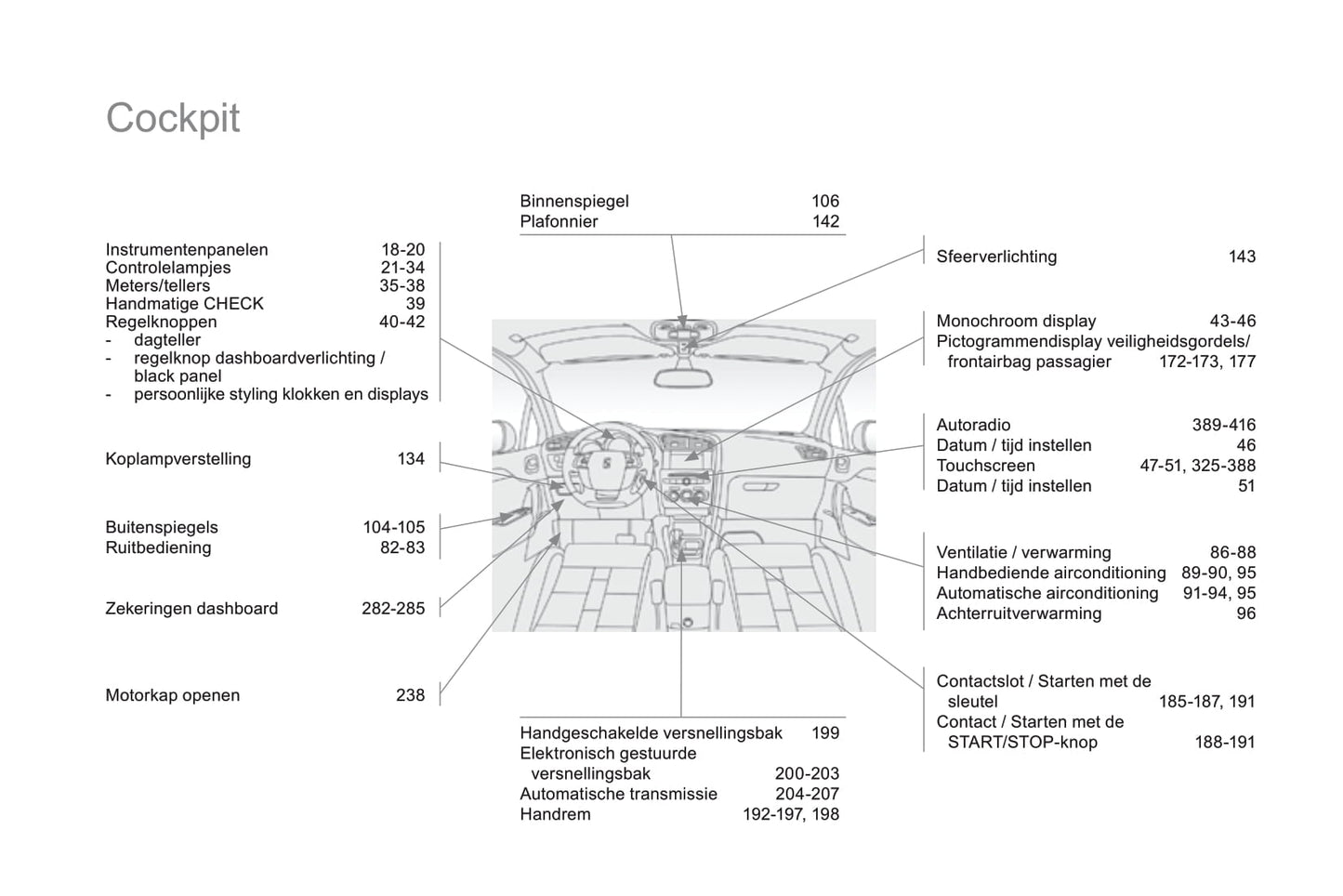 2015 DS Automobiles DS4/DS 4 Owner's Manual | Dutch