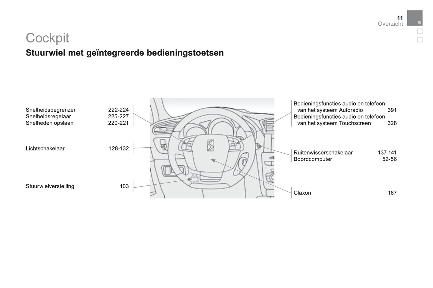 2015 DS Automobiles DS4/DS 4 Owner's Manual | Dutch