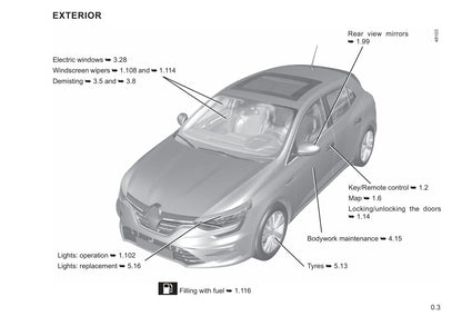 2020-2023 Renault Mégane Manuel du propriétaire | Anglais