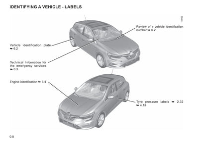 2020-2023 Renault Mégane Manuel du propriétaire | Anglais