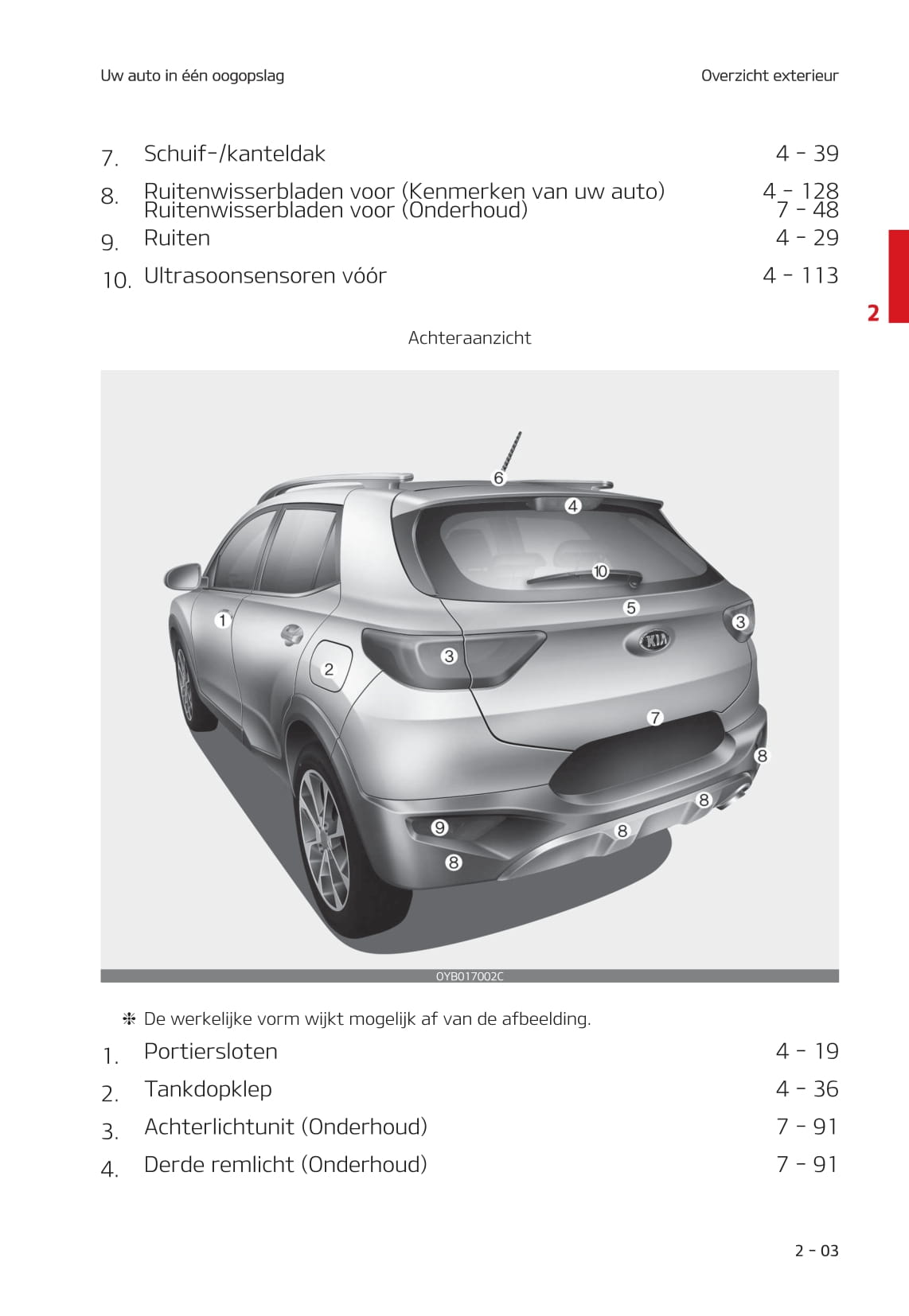 2020-2021 Kia Stonic Gebruikershandleiding | Nederlands