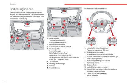 2020-2023 Citroën C3 Manuel du propriétaire | Allemand