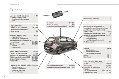 2016 Peugeot 3008 Gebruikershandleiding | Spaans