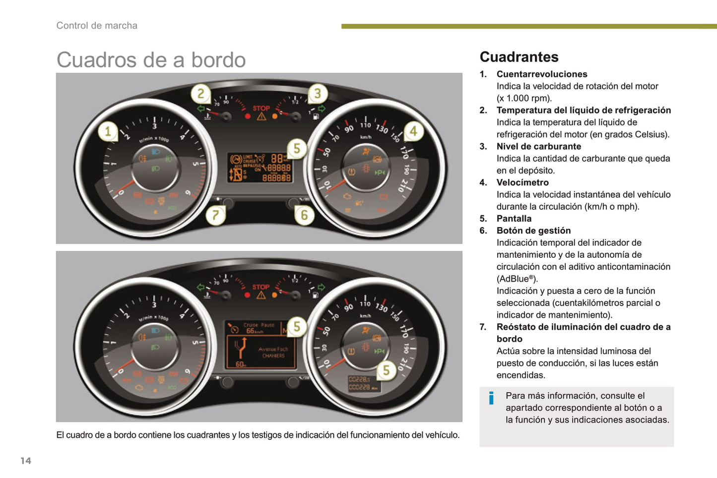 2016 Peugeot 3008 Gebruikershandleiding | Spaans