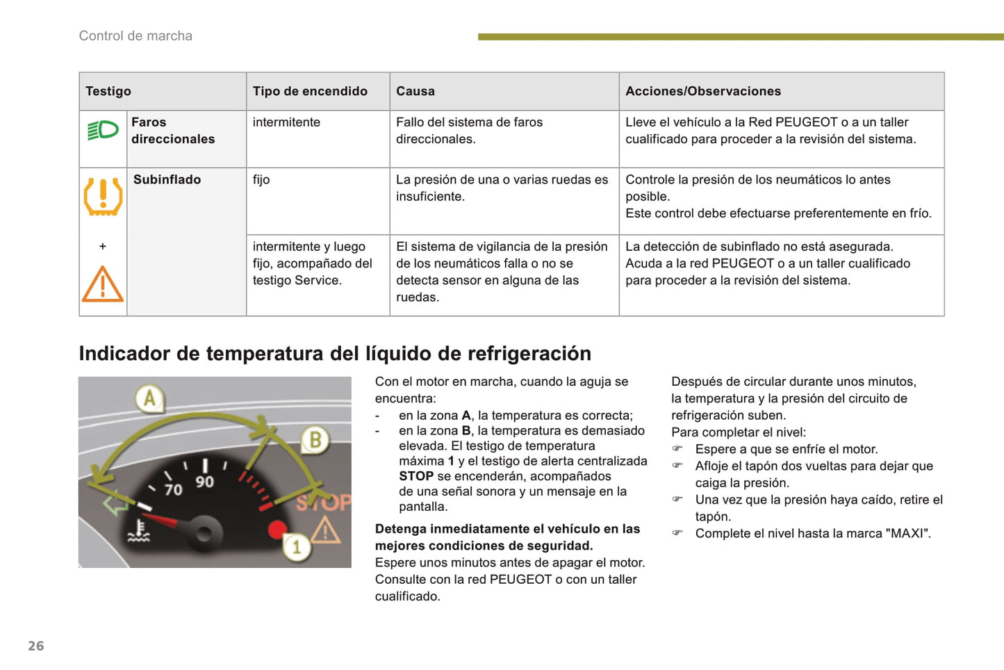 2016 Peugeot 3008 Gebruikershandleiding | Spaans