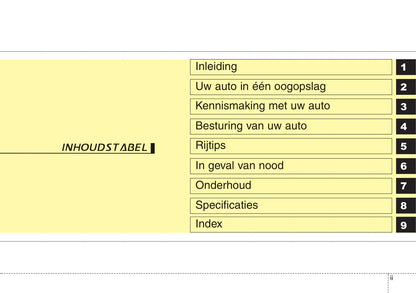 2008-2009 Kia Sportage Gebruikershandleiding | Nederlands