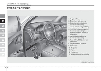 2008-2009 Kia Sportage Gebruikershandleiding | Nederlands