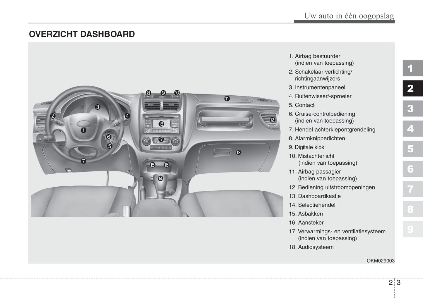 2008-2009 Kia Sportage Gebruikershandleiding | Nederlands