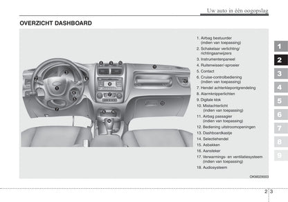 2008-2009 Kia Sportage Gebruikershandleiding | Nederlands