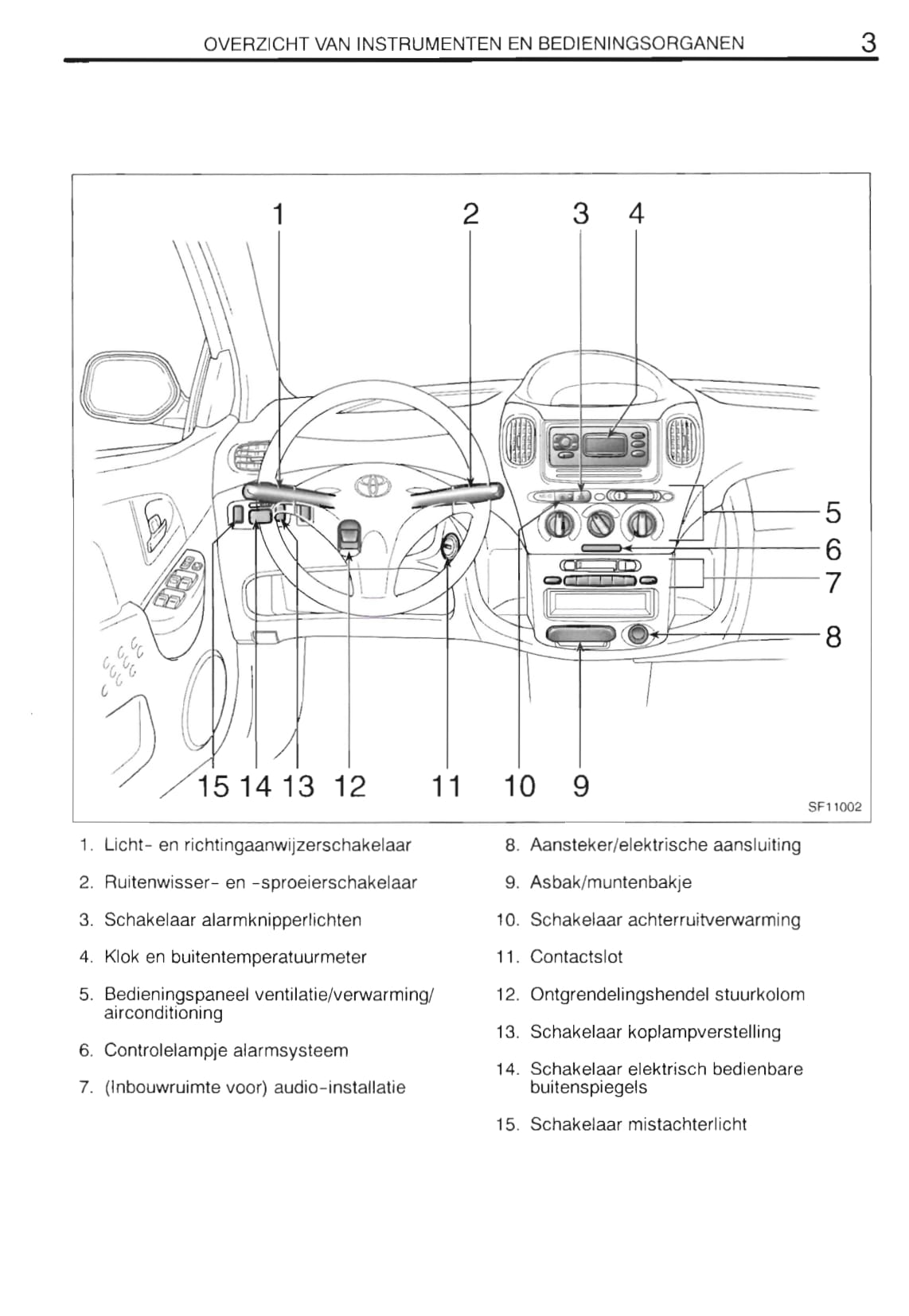 1999-2003 Toyota Yaris Verso Manuel du propriétaire | Néerlandais