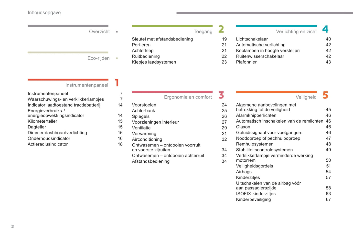 2017-2020 Citroën C-Zero Gebruikershandleiding | Nederlands