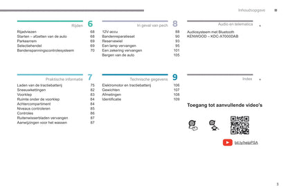 2017-2020 Citroën C-Zero Gebruikershandleiding | Nederlands