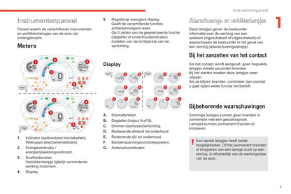 2017-2020 Citroën C-Zero Gebruikershandleiding | Nederlands