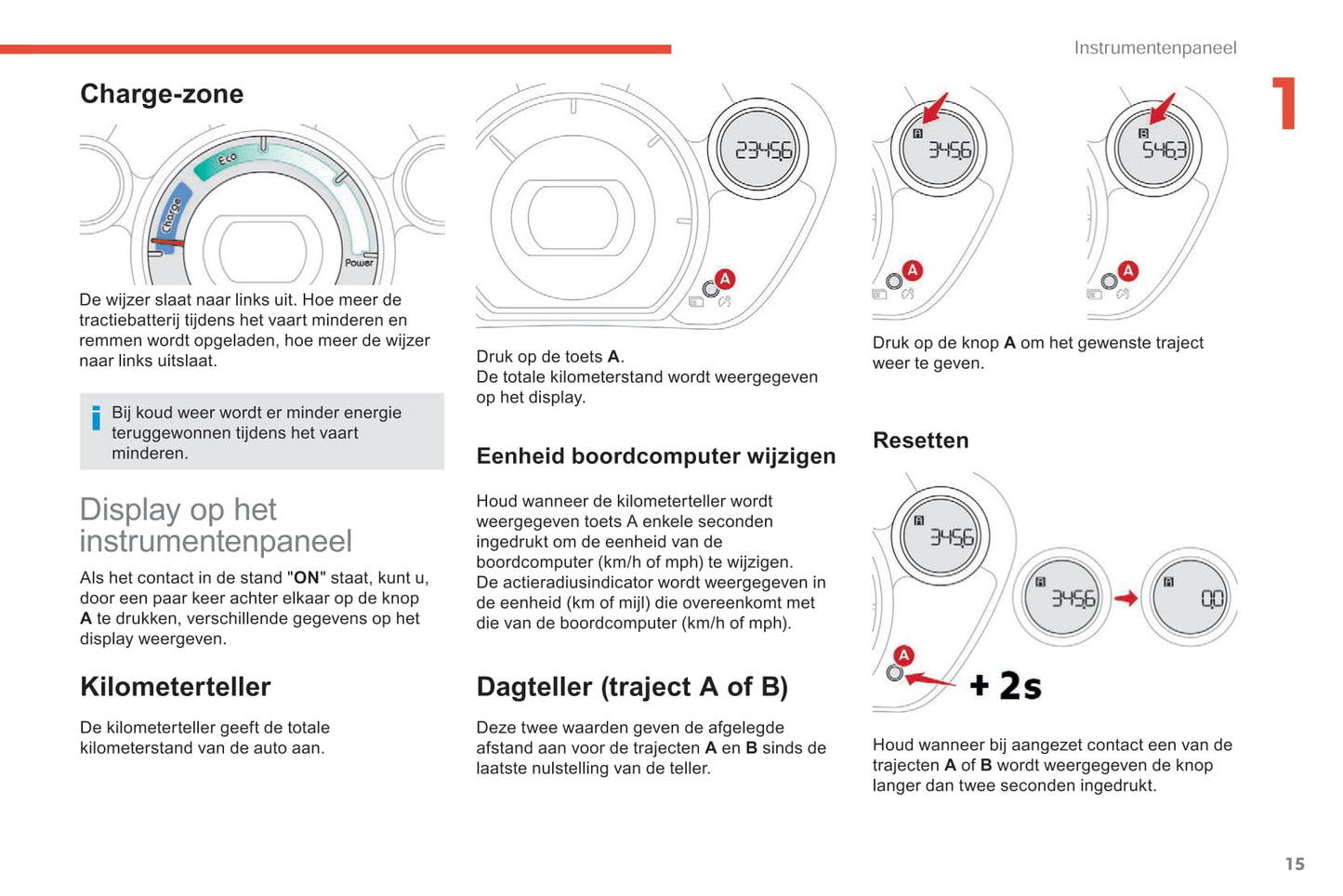 2017-2020 Citroën C-Zero Gebruikershandleiding | Nederlands