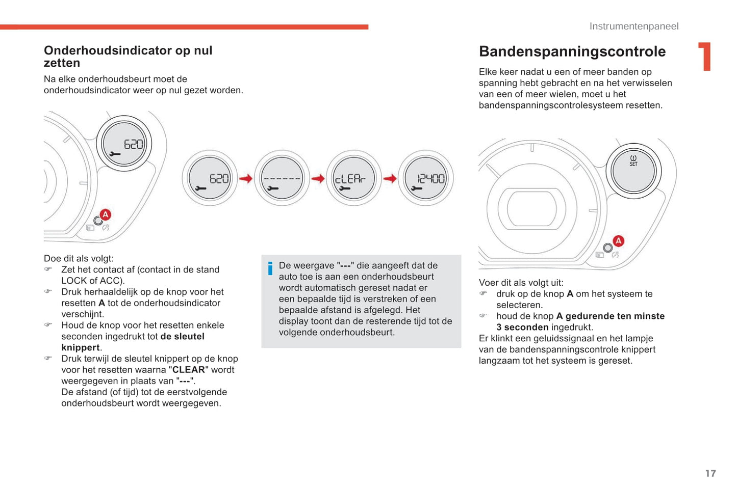 2017-2020 Citroën C-Zero Gebruikershandleiding | Nederlands