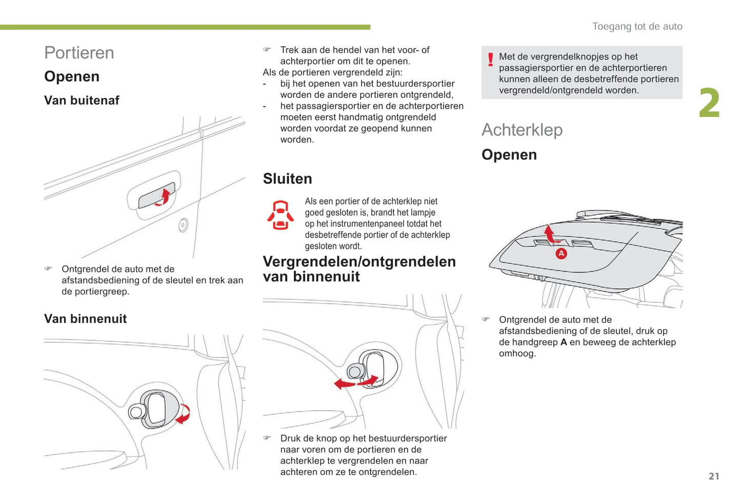 2017-2020 Citroën C-Zero Gebruikershandleiding | Nederlands