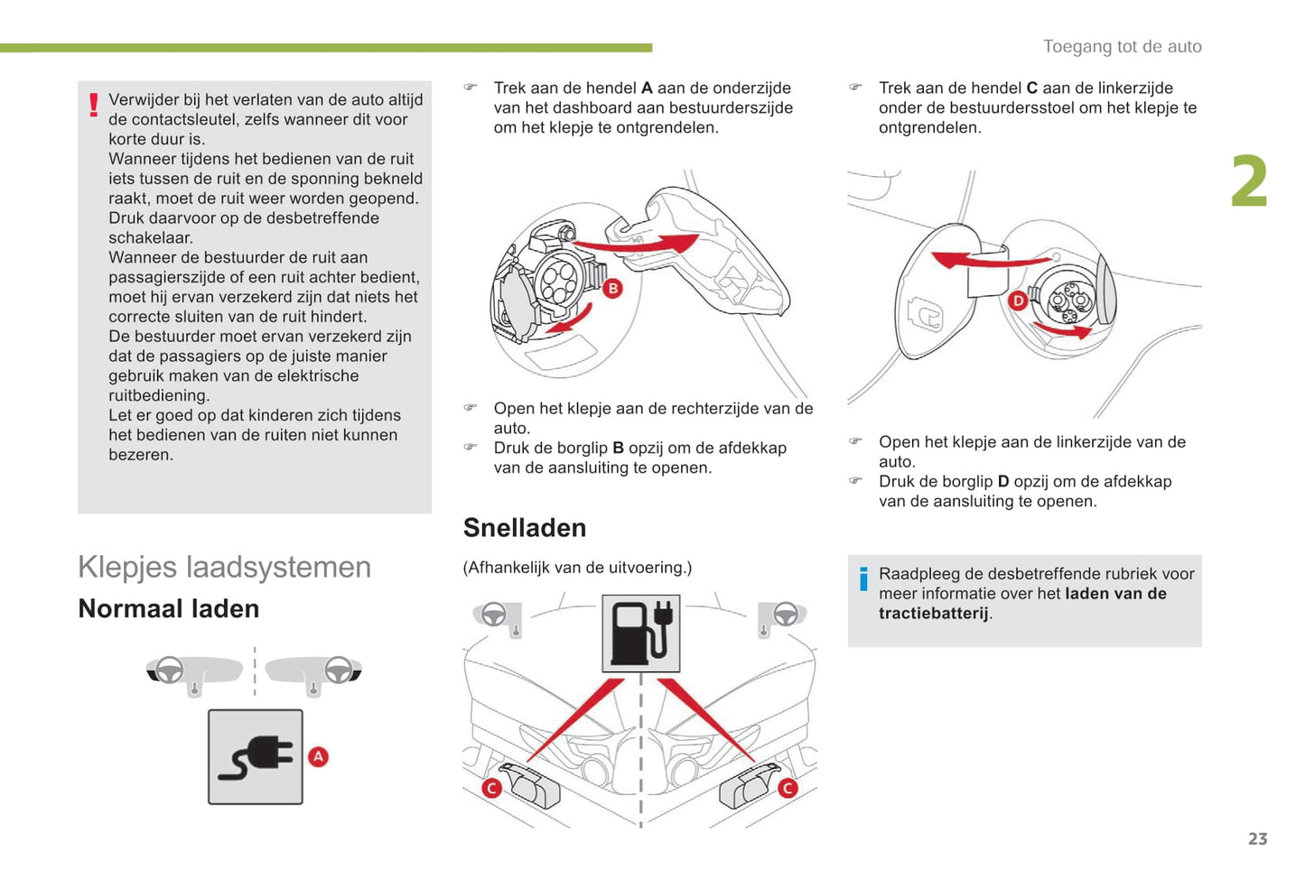 2017-2020 Citroën C-Zero Gebruikershandleiding | Nederlands