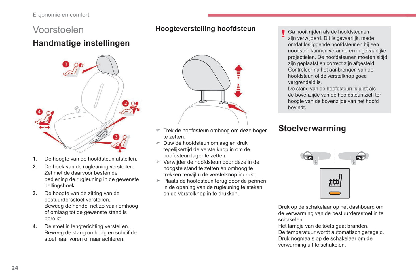 2017-2020 Citroën C-Zero Gebruikershandleiding | Nederlands