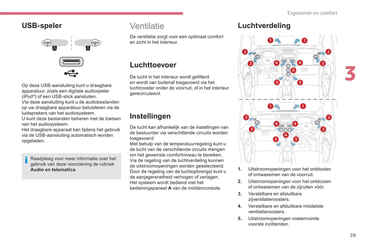 2017-2020 Citroën C-Zero Gebruikershandleiding | Nederlands