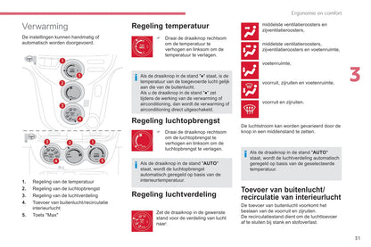 2017-2020 Citroën C-Zero Gebruikershandleiding | Nederlands