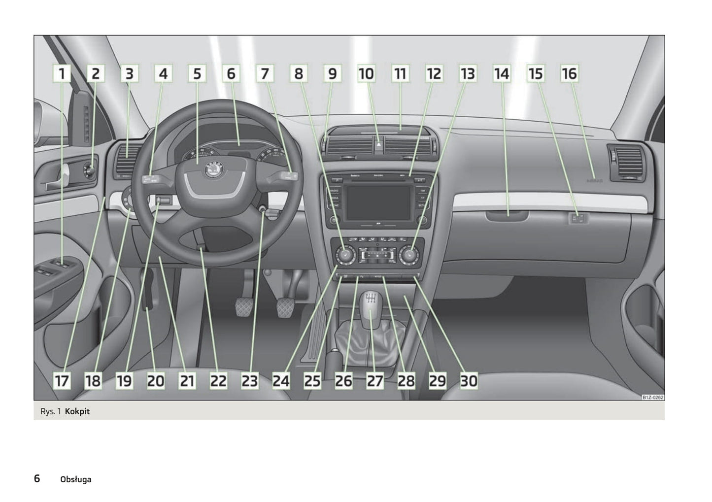 2009-2013 Skoda Octavia Bedienungsanleitung | Polnisch