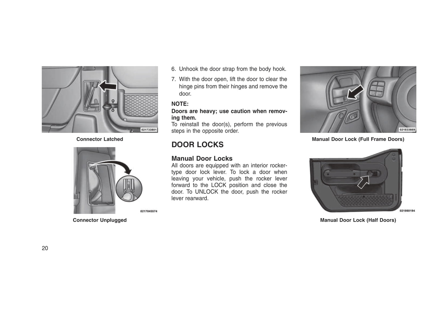 2015-2016 Jeep Wrangler Gebruikershandleiding | Engels