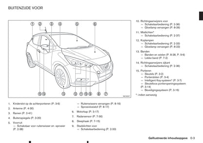 2017-2018 Nissan Micra Gebruikershandleiding | Nederlands